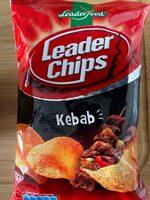 Patatas Fritas Report Card