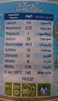 Ain Bouglez Ingredients