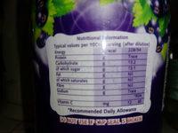 Juice Drink Concentrate Nutrition Label