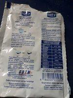 Lait En Poudre Report Card