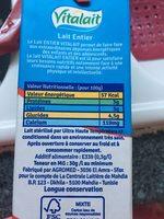 Lait Strilis UHT Report Card