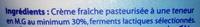 Crme Frache Paisse Ingredients