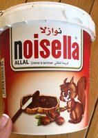 Noisella Report Card