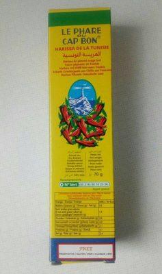 Harissa De La Tunisie