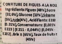 Durra Fig W. Nuts Ingredients