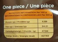 Molto Nutrition Label