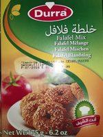 Falafel Mix Report Card
