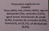 Falafel Mix Ingredients