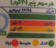 Kalleh  Labneh Cheese Nutrition Label