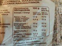 Ruispalat Ohut Herkku Nutrition Label