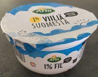 Viili Suomesta (laktoo-siton) Report Card