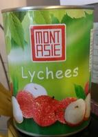 Lychees Report Card