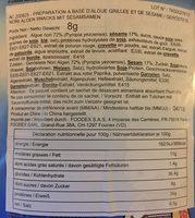 Norichips Goma Ingredients