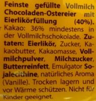 Eierlikr-Ostereier Ingredients