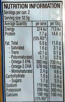 Brisling Sardines In Tomato Sauce Nutrition Label