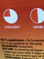 Appelsin Juice Ingredients