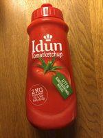 Tomatketchup Report Card