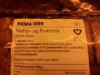 Frukt- & Nttemix Ingredients
