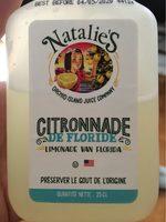 Citronnade De Floride Report Card
