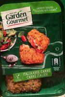 Carr Italien Report Card