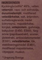 Max Kycklingnuggets Ingredients