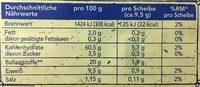 Mjlk Nutrition Label