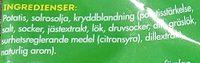 OLW Dill & Grslk Ingredients