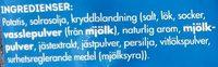 OLW Sourcream & Onion Ingredients