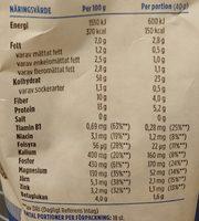 Havregryn Nutrition Label