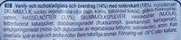 GB Glace 88:an Ingredients