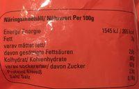 Lagerman Konfekt Ingredients