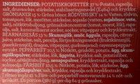 Findus Dagens Black & White Ingredients