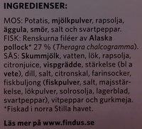Findus Fiskgratng Citron & Dill Ingredients