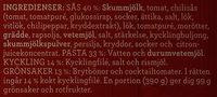 Findus Dagens Pasta Med Kyckling Ingredients