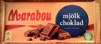Marabou Mjlkchoklad Report Card