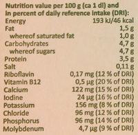 Arla Mjlk Nutrition Label