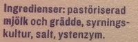 KESO Cottage Cheese Naturell Ingredients