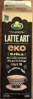 Arla Latte Art Eko Report Card
