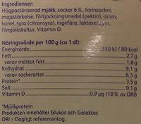 Sknemejerier Laktosfri Filmjlk Pepparkaka Ingredients
