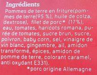 Pulled Pork Ingredients