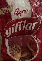 Gifflar Kanel Report Card