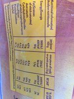 Krisprolls Ingredients