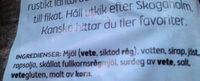Skogaholm Lilla Skogaholmslimpan Ingredients