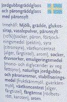 SIA Glass PronJordgubb Ingredients