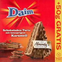 Schokoladen-Torte Mit Knusprigem Karamell Report Card