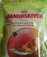 Mangoskivor Report Card
