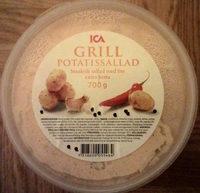 Grill Potatissallad Report Card