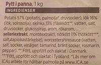 ICA Pytt I Panna Ingredients