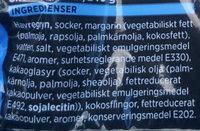 Choklad Bollar Ingredients