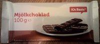 ICA Basic Mjlkchoklad Report Card
